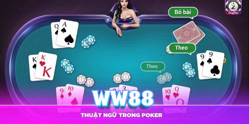 Poker Online - Trò Chơi Trí Tuệ Và Cơ Hội Chiến Thắng Lớn tại ww88